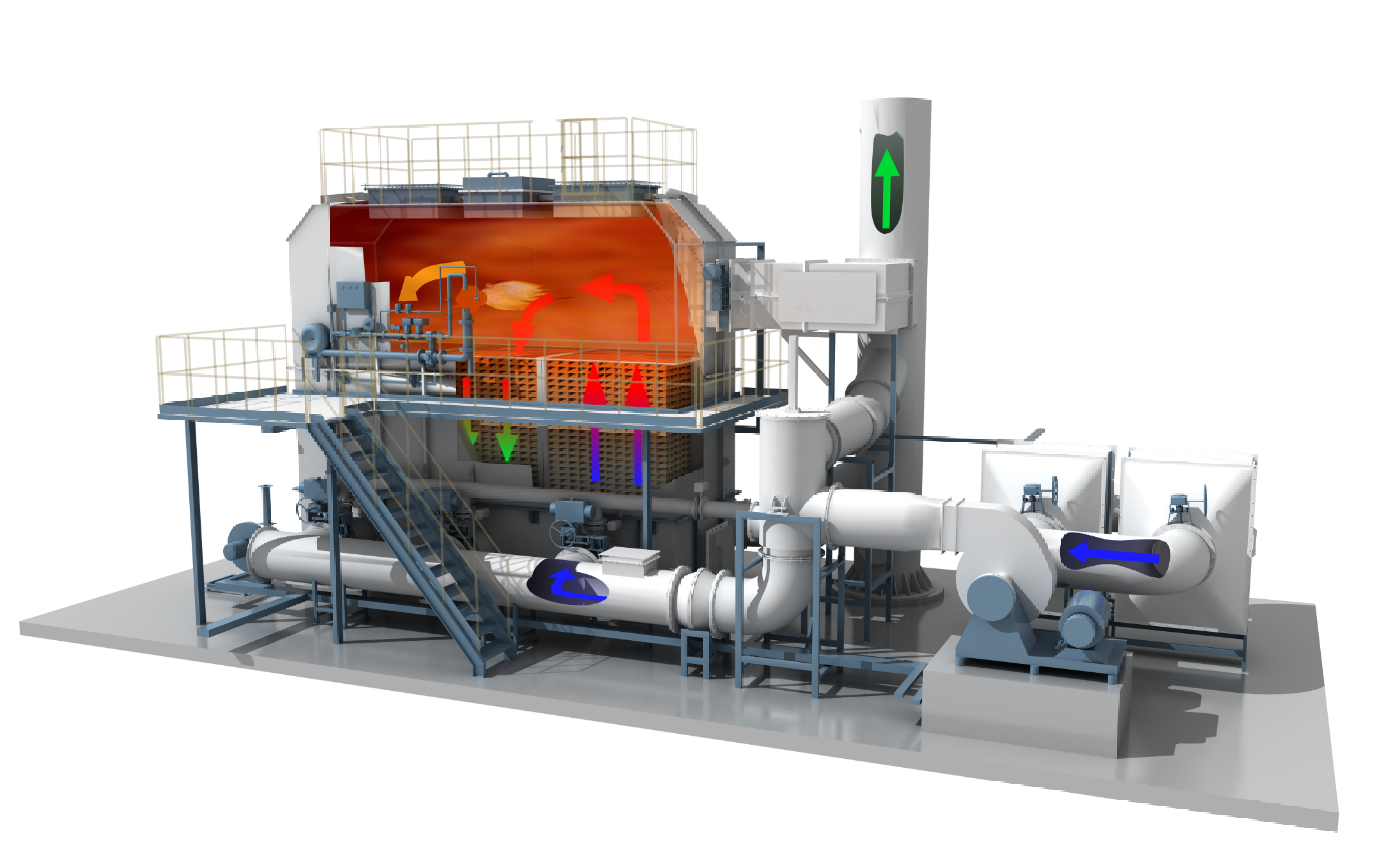 RTO有机废气处理